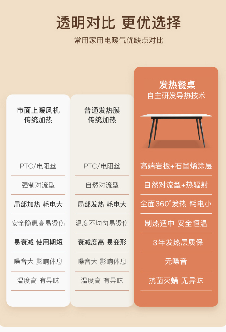 餐桌詳情長圖_08.jpg