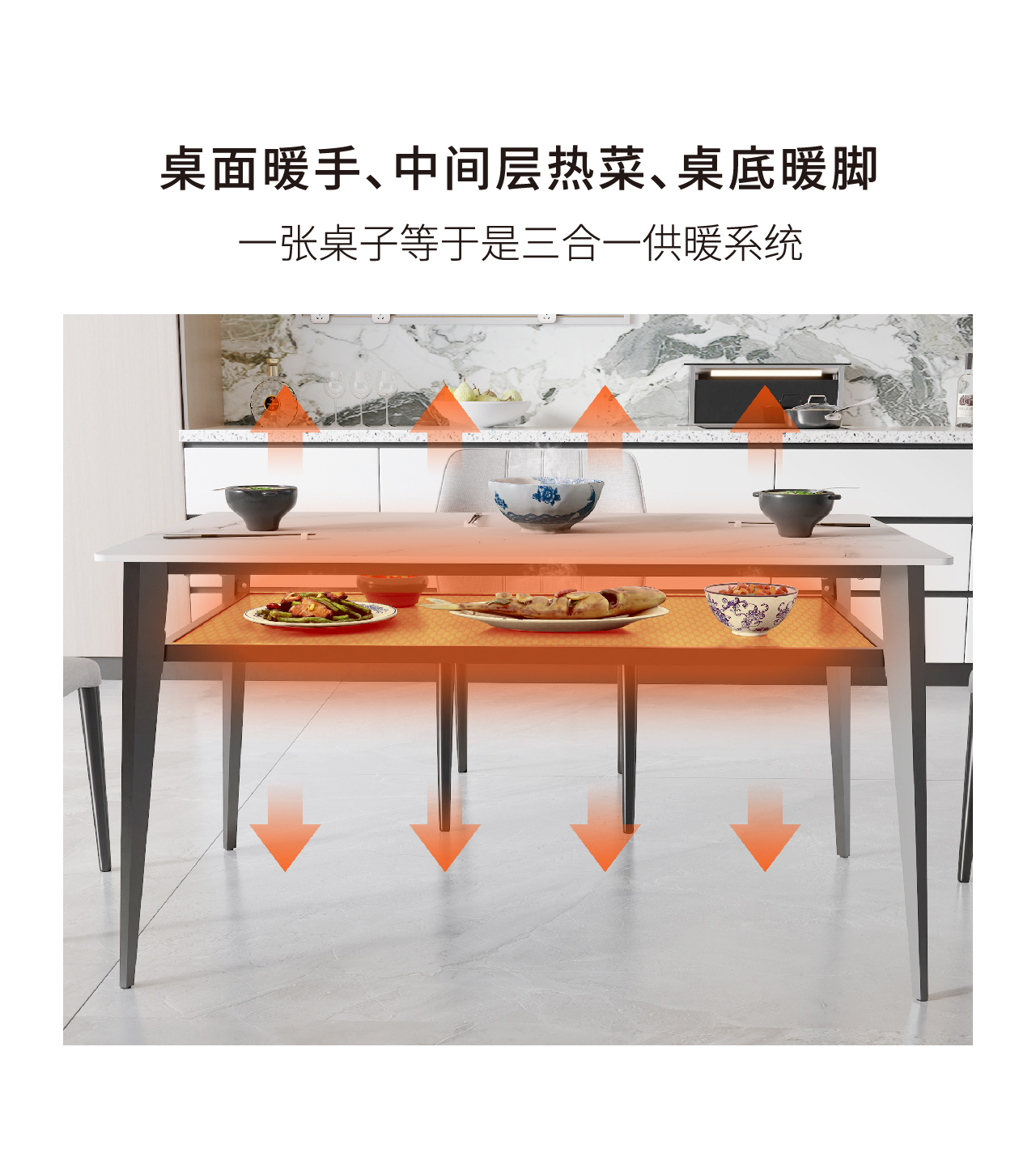 取暖熱菜桌詳情頁_2-三合一供暖系統(tǒng).jpg