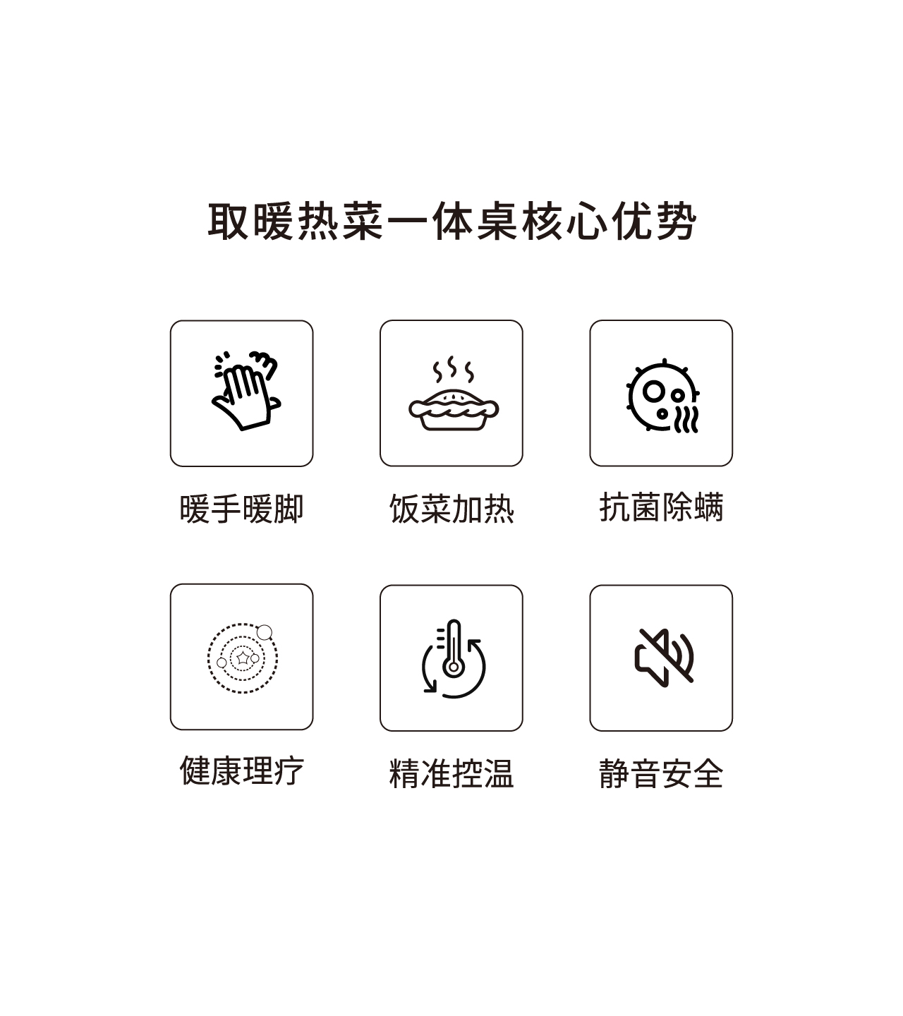 取暖熱菜桌詳情頁_4-核心優(yōu)勢.jpg