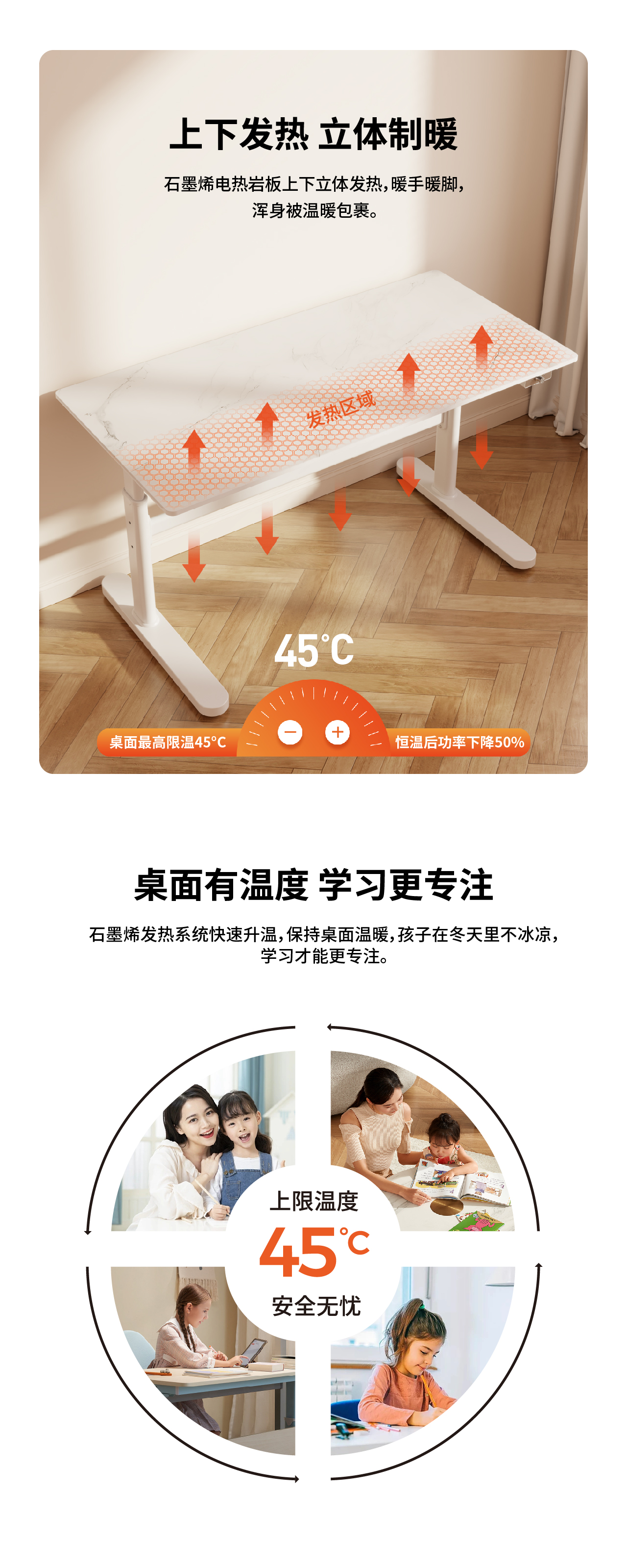 11-5 源稀商城-學習桌詳情_4-發(fā)熱.jpg