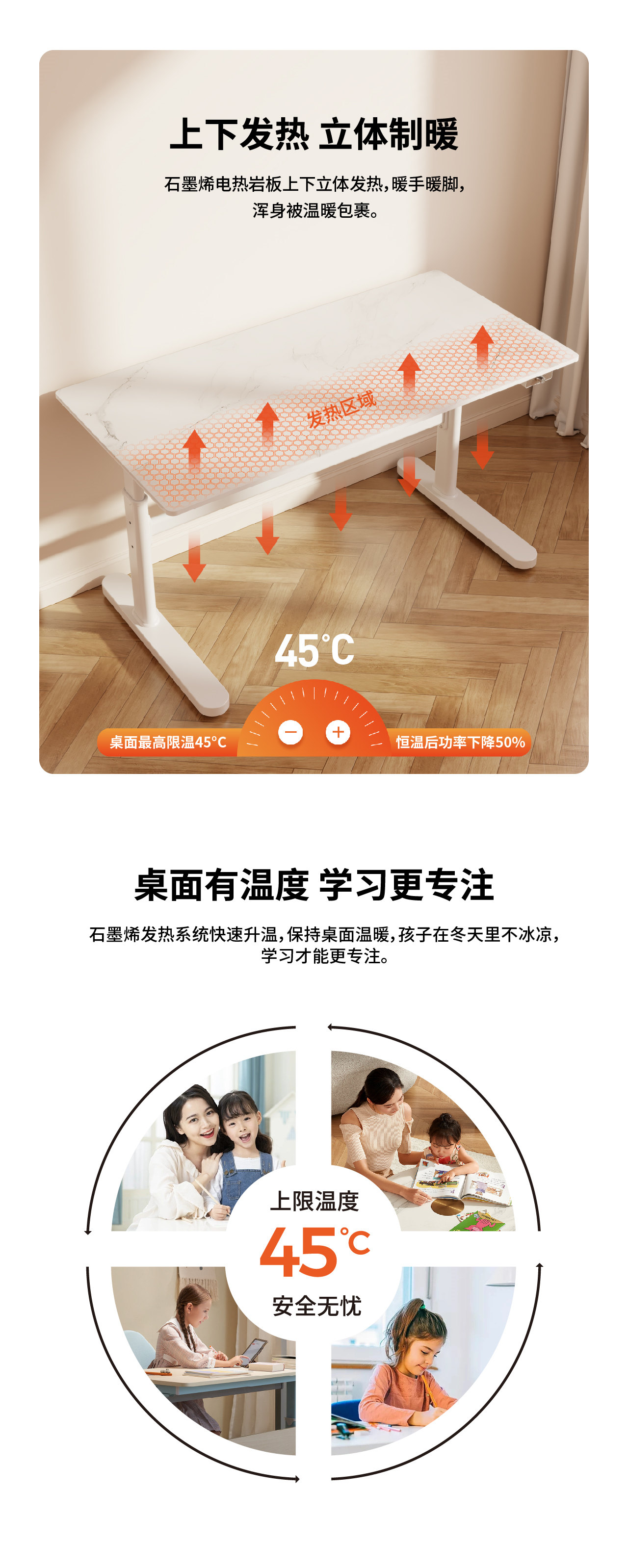 11-5 源稀商城-學習桌詳情_4-發(fā)熱_副本.jpg
