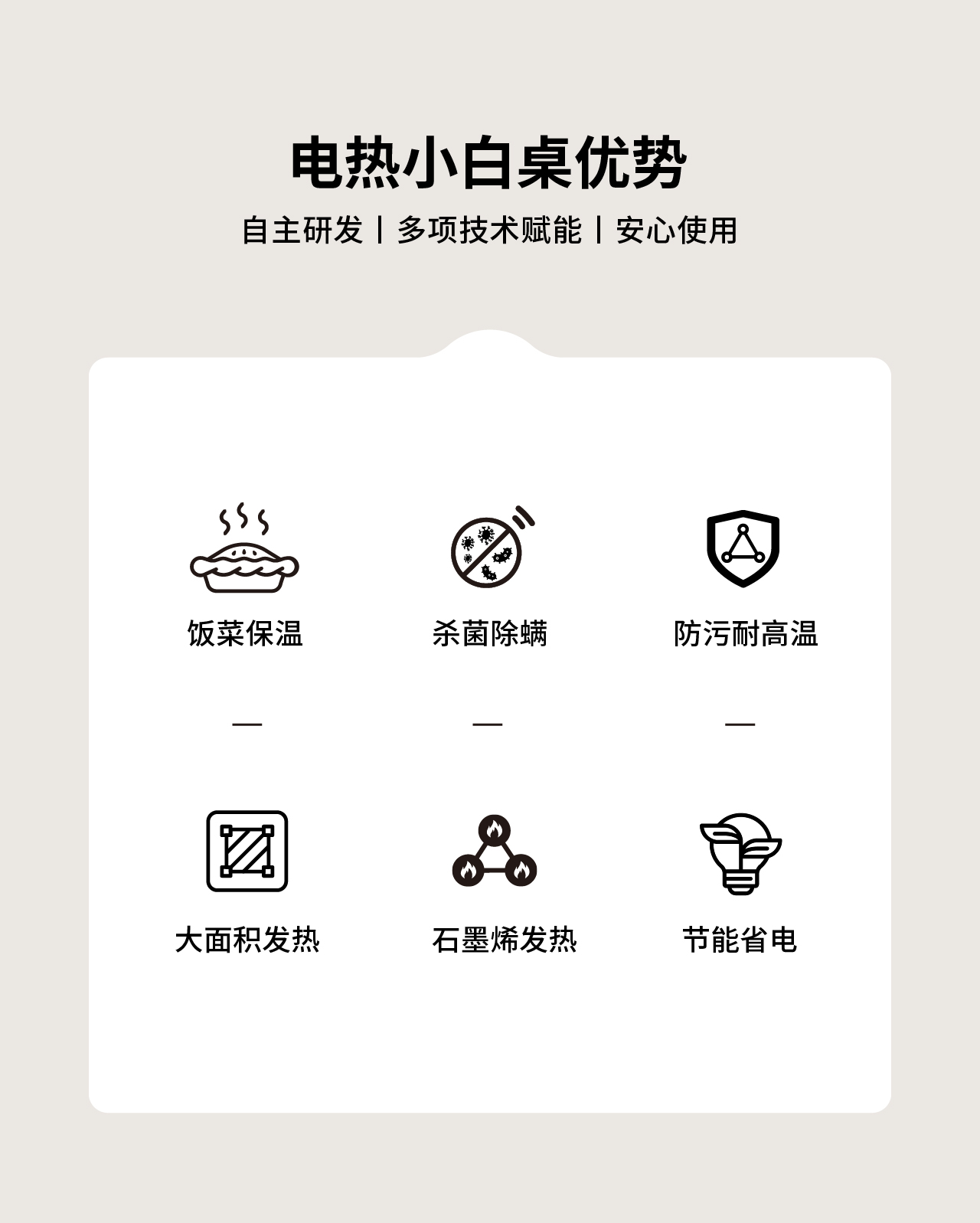 8-26  小白桌詳情圖_2p-核心優(yōu)勢.jpg