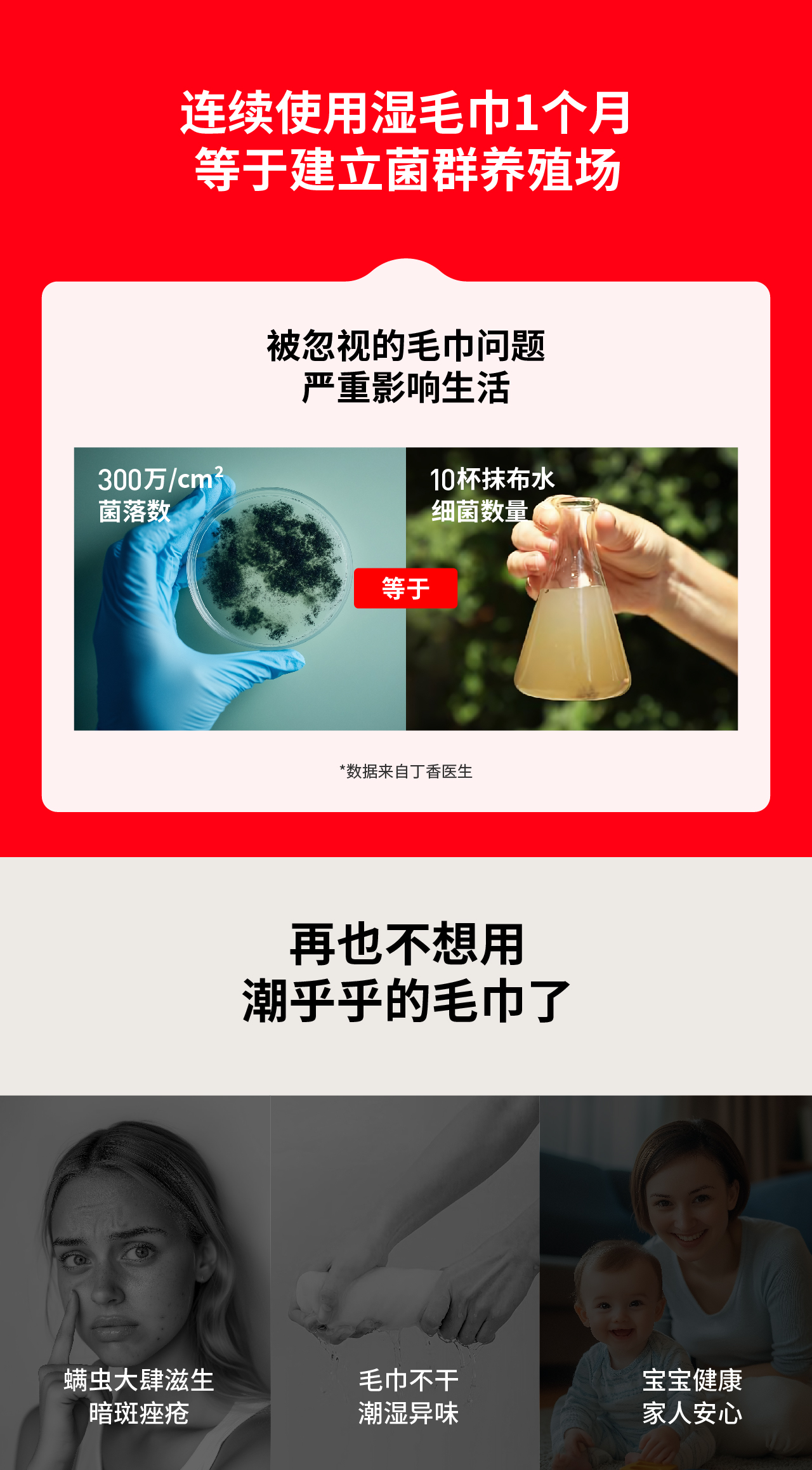 毛巾架詳情圖_5p-毛巾菌落數(shù)量.jpg