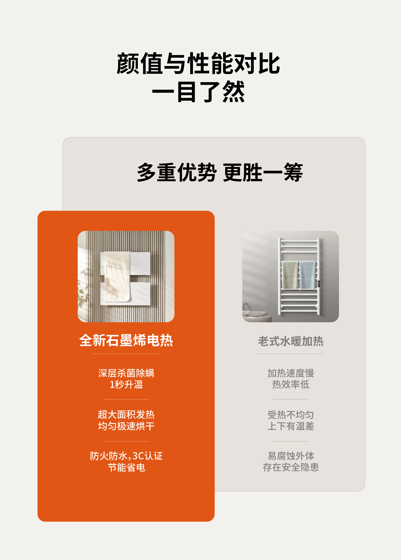 毛巾架詳情圖_8p-顏值性能對(duì)比.jpg